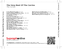 Zadní strana obalu CD The Very Best Of The Corries