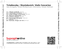 Zadní strana obalu CD Tchaikovsky / Shostakovich: Violin Concertos