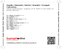 Zadní strana obalu CD Haydn / Hummel / Hertel / Stamitz: Trumpet Concertos
