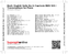 Zadní strana obalu CD Bach: English Suite No.3; Capriccio BWV 922 / Transcriptions for Piano