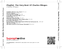 Zadní strana obalu CD Playlist: The Very Best Of Charles Mingus