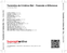 Zadní strana obalu CD Turminha da Cristina Mel - Fazendo a Diferenca