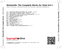 Zadní strana obalu CD Hindemith: The Complete Works for Viola Vol.1