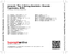 Zadní strana obalu CD Janacek: The 2 String Quartets / Dvorak: Cypresses, B152