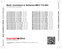 Zadní strana obalu CD Bach: Inventions & Sinfonias BWV 772-801