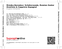 Zadní strana obalu CD Rimsky-Korsakov: Scheherazade, Russian Easter Overture & Cappricio Espagnol