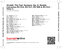 Zadní strana obalu CD Vivaldi: The Four Seasons, Op. 8; Double Concertos RV 514, RV 517, RV 509 & RV 512 - Sony Classical Originals