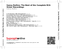 Zadní strana obalu CD Sonny Rollins: The Best of the Complete RCA Victor Recordings