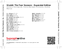 Zadní strana obalu CD Vivaldi: The Four Seasons - Expanded Edition