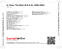 Zadní strana obalu CD In Time: The Best Of R.E.M. 1988-2003
