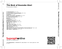 Zadní strana obalu CD The Best of Kousuke Atari