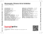 Zadní strana obalu CD Mussorgsky: Pictures At An Exhibition