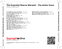 Zadní strana obalu CD The Essential Dionne Warwick - The Arista Years
