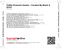 Zadní strana obalu CD So80s Presents Sandra - Curated By Blank & Jones