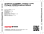Zadní strana obalu CD Ortodossia II/Compagni, Cittadini, Fratelli, Partigiani [2008 Remastered Edition]