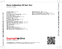 Zadní strana obalu CD Rare Collection Of Go! Go!