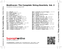Zadní strana obalu CD Beethoven: The Complete String Quartets, Vol. 2