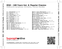 Zadní strana obalu CD MSO – 100 Years Vol. 8: Popular Classics