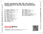 Zadní strana obalu CD Haydn: Symphonies 100, 102, 103. Mozart: Symphonies 25 & 38; Eine kleine Nachtmusik