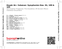 Zadní strana obalu CD Haydn Arr. Salomon: Symphonies Nos. 94, 100 & 104