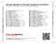Zadní strana obalu CD Claudio Abbado & Chicago Symphony Orchestra