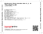 Zadní strana obalu CD Beethoven: Piano Sonatas Nos. 3, 5, 14 “Moonlight” & 30
