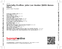 Zadní strana obalu CD Specialty Profiles: John Lee Hooker [With Bonus Disc]