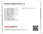 Zadní strana obalu CD Brahms: Symphonies Nos. 1–4