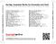Zadní strana obalu CD Kurtág: Complete Works for Ensemble and Choir