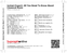 Zadní strana obalu CD Instant Expert: All You Need To Know About Classical Music
