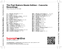Zadní strana obalu CD The Paul Badura-Skoda Edition - Concerto Recordings