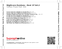 Zadní strana obalu CD Nightcore Remixes - Best Of Vol.2