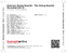Zadní strana obalu CD Emerson String Quartet - The String Quartet Revealed [CD 1]