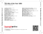 Zadní strana obalu CD The Hits of the Year 1958