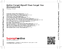 Zadní strana obalu CD Better Forget Myself Than Forget You (Remastered)