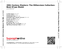 Zadní strana obalu CD 20th Century Masters: The Millennium Collection: Best Of Joe Walsh