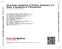 Zadní strana obalu CD Stravinsky: Symphony of Psalms, Symphony in C Major & Symphony in 3 Movements