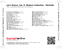 Zadní strana obalu CD Let's Dance, Vol. 5: Modern Collection – Michelle