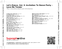 Zadní strana obalu CD Let's Dance, Vol. 3: Invitation To Dance Party – Love Me Tender