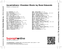 Zadní strana obalu CD Incantations: Chamber Music by Ross Edwards