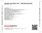 Zadní strana obalu CD Español And More Vol. 1 (HD Remastered)