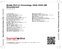 Zadní strana obalu CD Buddy Rich In Chronology 1946-1948  (HD Remastered)