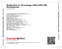 Zadní strana obalu CD Buddy Rich In Chronology 1950-1955  (HD Remastered)