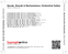 Zadní strana obalu CD Novak, Dvorák & Rachmaninov: Orchestral Suites