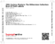 Zadní strana obalu CD 20th Century Masters: The Millennium Collection: Best Of Patti LaBelle