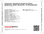 Zadní strana obalu CD Schumann: Symphonic Etudes for Piano - Beethoven: Piano Sonata No. 31 (Remastered)