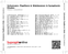 Zadní strana obalu CD Schumann: Papillons & Waldszenen & Symphonic Etudes