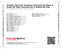Zadní strana obalu CD Vivaldi: The Four Seasons; Concerto for Oboe & Violin RV 548; Concerto for 2 Violins RV 516