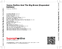 Zadní strana obalu CD Sonny Rollins And The Big Brass [Expanded Edition]