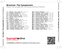 Zadní strana obalu CD Bruckner: The Symphonies